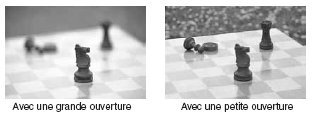 ouverture objectif photo